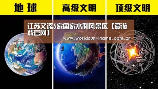 江苏又添5家国家水利风景区【爱游戏官网】(图2) 爱游戏棋牌