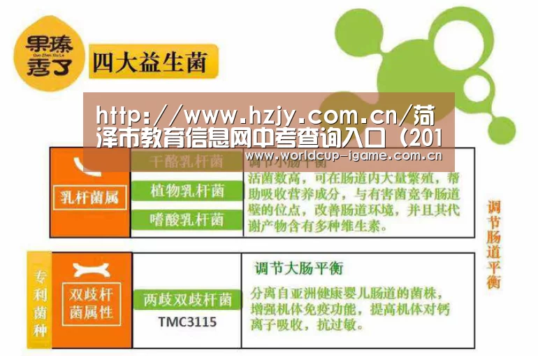http://www.hzjy.com.cn/菏泽市教育信息网中考查询入口(2014)_爱游戏体育下载(图2) 爱游戏体育下载
